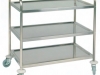trolley-3-level